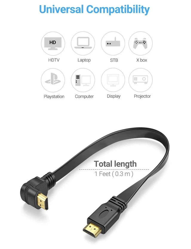 Alt view image 5 of 7 - WRIARICH Flat Slim High Speed HDMI Male to Male Extension Cable 270 Degree Right Angle (1 Feet) Adapter Converter Cable (Pack of 2)