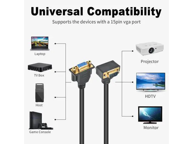 Alt view image 5 of 7 - WRIARICH Vszerda VGA Extension Cable, 90 Degree Up Angle VGA Cable Male to Female Extension Extender Cable 1080P Full HD for PC TV Projector,1.5ft