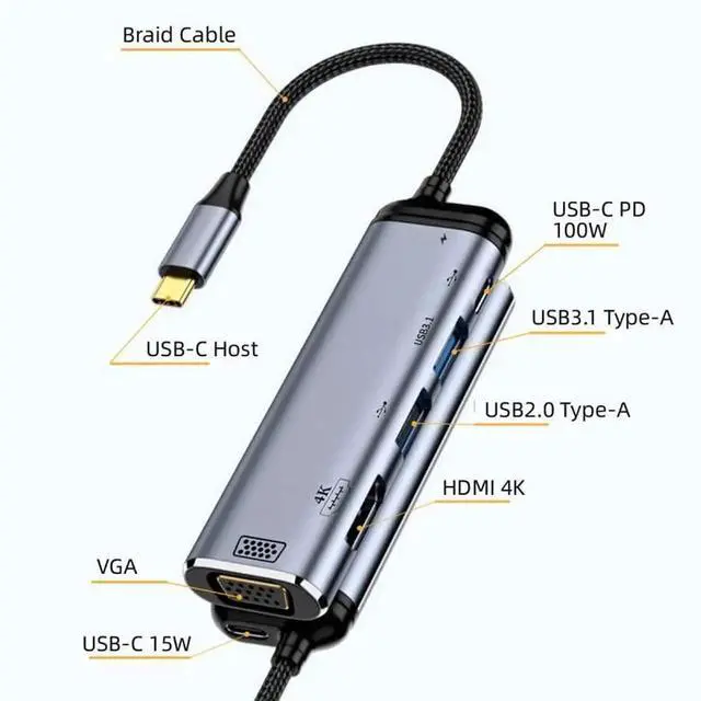 Alt view image 2 of 7 - WRIARICH Type C USB3.1 USB-C to HDMI VGA Dual USB 3.0 HUB Converter HDTV Multiport Adapter 4K 60hz 1080p with Female PD 100W Power Port
