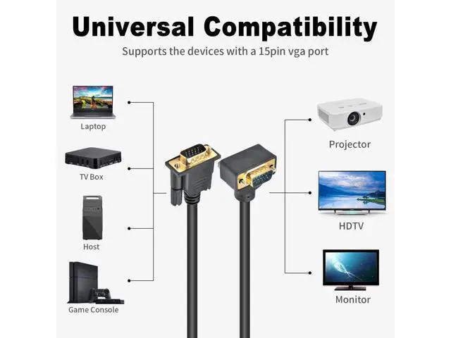 Alt view image 5 of 7 - WRIARICH Vszerda VGA Cable Male to Male 5ft, 90 Degree VGA Cable Up Angle 15 Pin Male to Male Monitor Cable Support 1080P for Computer PC Laptops TV Projectors
