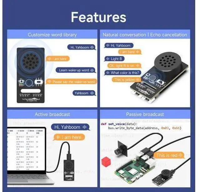 Alt view image 3 of 7 - WRIARICH AI Voice Recognition Module Voice Broadcast Integrated Custom Wake-up Word Programmable Sound Sensor Support Jetson/Raspberry Pi/ESP32/STM32