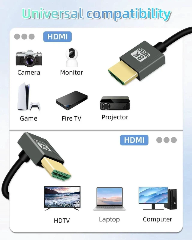 Alt view image 7 of 7 - WRIARICH 8K Up Angle HDMI Coiled Cable 2.2FT, 270 Degree Short HDMI to HDMI Cable, Spring Spiral HDMI 2.1 Cable 8K@60Hz,48Gbps,for Camera/TV/Capture Cards/Tablet