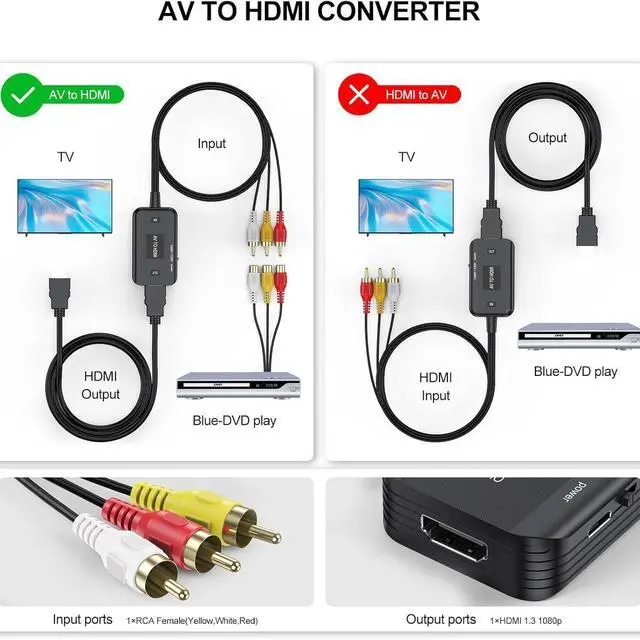 Alt view image 3 of 7 - WRIARICH AV to HDMI Converter 1080P RCA Composite to HDMI Adapter for TV/Monitor/Projector, Supports PS2/PS3/DVD/VHS/Game Console/Set-Top Box, with USB Power Cable + 1m HDMI Cable