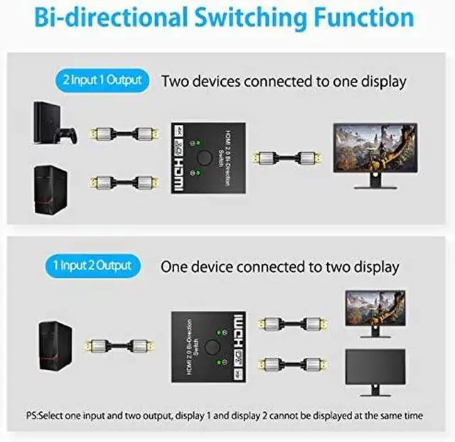 Alt view image 5 of 7 - HDMI Switch 4K HDMI Splitter-Aluminum Bi-Directional HDMI Switcher 2 Input 1 Output, HDMI Switch Splitter 2 x 1/1 x 2. No External Power Required, Support 4K 3D HD 1080P for Xbox PS4 Roku HDTV etc