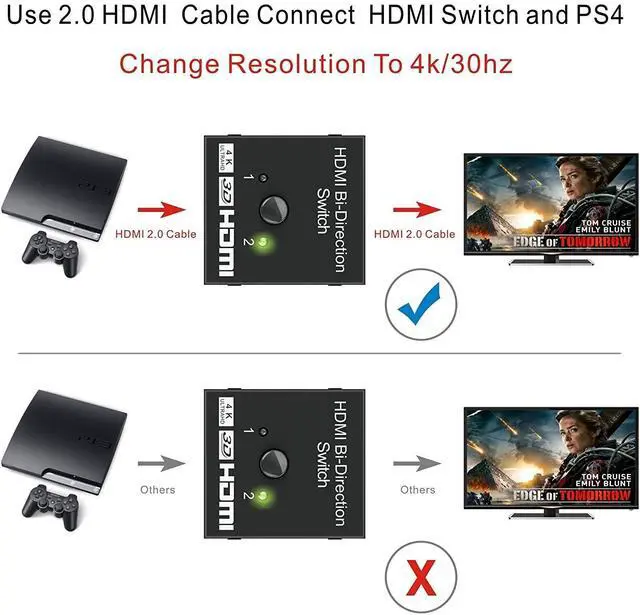 Alt view image 4 of 7 - HDMI Switch 4K HDMI Splitter-Aluminum Bi-Directional HDMI Switcher 2 Input 1 Output, HDMI Switch Splitter 2 x 1/1 x 2. No External Power Required, Support 4K 3D HD 1080P for Xbox PS4 Roku HDTV etc