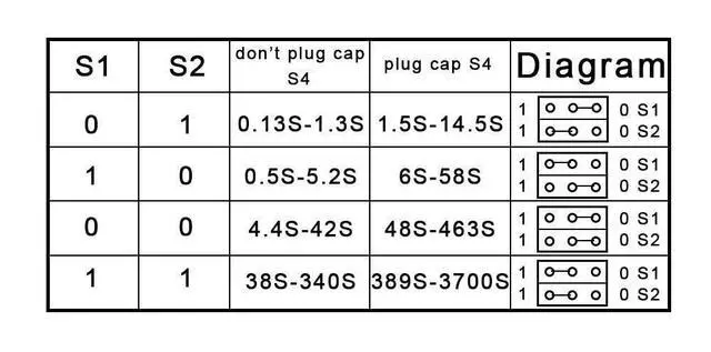 Alt view image 5 of 7 - WRIARICH DC 12V Time Relay Module, On Delay and Off Delay for Automobile, Raspberry Pi, Industrial Control, and Electronic Projects