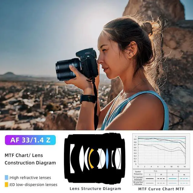 Alt view image 2 of 7 - WRIARICH AF 33mm f/1.4 F1.4 Z Lens for Nikon Z Mount, APS-C Z Mount Lens for Nikon Zfc Z5 Z6 Z7 II Z50