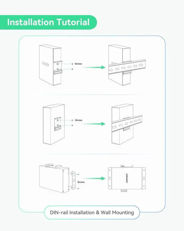 Alt view image 5 of 7 - WRIARICH Linovision Industrial Gigabit 90W POE++ Splitter with IEEE802.3bt PoE and DC 5/9/12/24V Output, Din Rail Mounting, Power Supply for PTZ Cameras, Access Control Systems