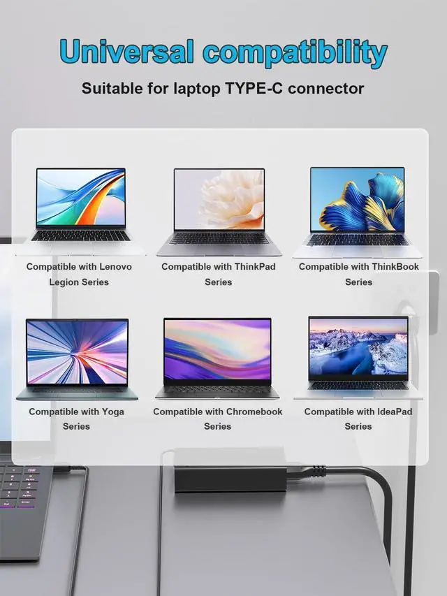 Alt view image 3 of 7 - WRIARICH New Slim 140W Watt USB-C AC Charger Compatible with Lenovo Slim Pro 7 9, Yoga Pro 9 7 7i 9i, Legion 9, Legion Pro 5 5i 7 7i, ThinkPad Z16, Yoga Slim 7 5 Laptop Type C Power Adapter