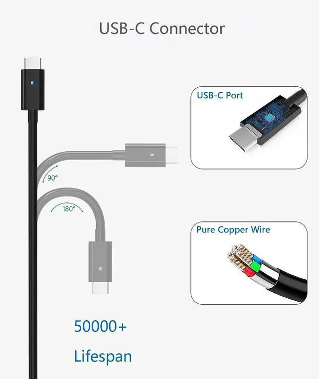 Alt view image 2 of 6 - WRIARICH 100w USB-C Charger for Dell Pro Max 14 MC14250 P196G P196G001 Laptop Power Supply Adapter Cord