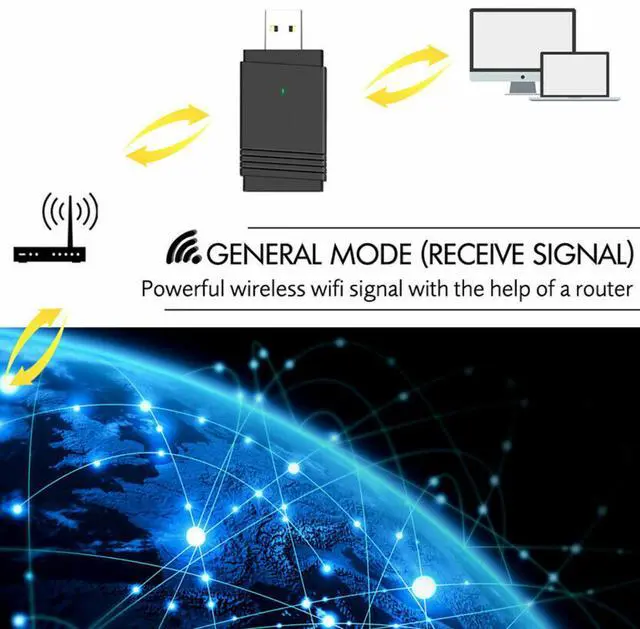 Alt view image 4 of 5 - WRIARICH 1200Mbps Wireless WiFi Adapter USB 3.0 Dongle Dual Band 5G/2.4G Bluetooth 5.0 PC