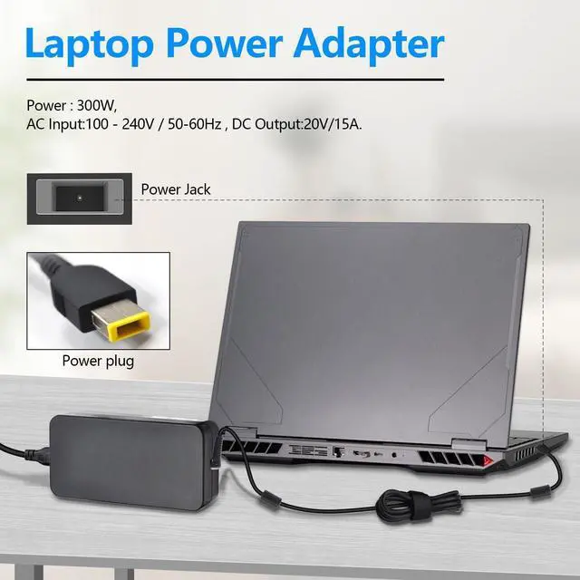Alt view image 4 of 7 - WRIARICH 300W 20V 15A AC Adapter Laptop Charger for Lenovo Legion Por 5 5i 7 7i ThinkPad R9000P R9000K Y9000K Y9000X R7000P 9000P 9000K Lenovo 300W Power Adapter ADL300SDC3A with Power Cord
