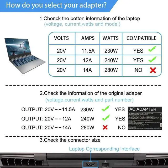 Alt view image 3 of 6 - WRIARICH 240W 20V 12A Laptop Charger for MSI GE66 GE76 GP76 GS77 Raider Leopard MS-17K3 A20-240P2A A240A007P S93-0409410-C54 Stealth 17 14 Studio Gaming AC Adapter Power Supply