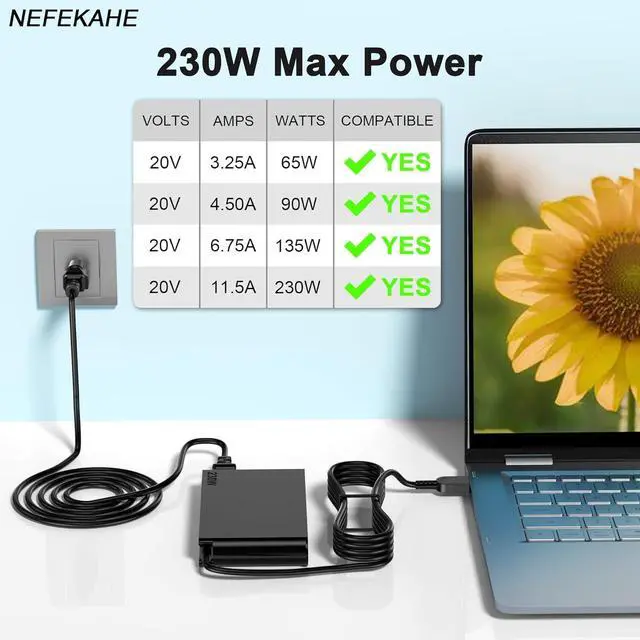 Alt view image 6 of 6 - WRIARICH 230W Laptop Charger Compatible with Lenovo Legion 5 7 5P C7 S7 Y540 Y545 Y740 Y730 Y900 Y910 Y920 Y7000 4X20E75111 GX20L29347 ADL230NDC3A ThinkPad P1 P73 Laptop Power Adapter Supply