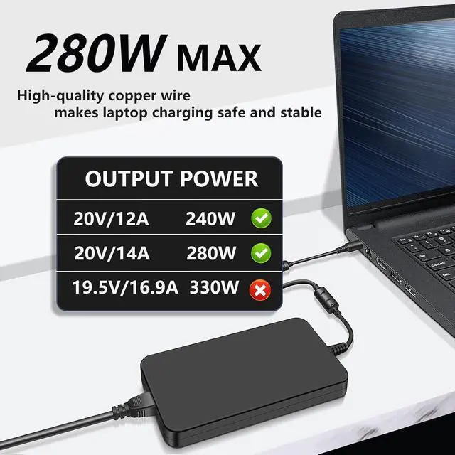 Alt view image 3 of 7 - WRIARICH for MSI Laptop Charger 280W 20V 14A, Compatible with MSI GS77 GE66 GE76 Raider GP76 GP66 GE78HX GE68HX Leopard Stealth GS77 WE76 Titan GT77 Creator Pro Z16 X17 Z17 Power Supply Adapter