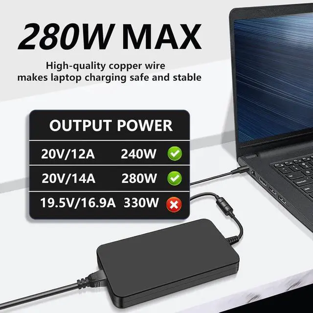Alt view image 5 of 7 - WRIARICH for MSI Laptop Charger 280W 20V 14A, Compatible with MSI GS77 GE66 GE76 Raider GP76 GP66 GE78HX GE68HX Leopard Stealth GS77 WE76 Titan GT77 Creator Pro Z16 X17 Z17 Power Supply Adapter