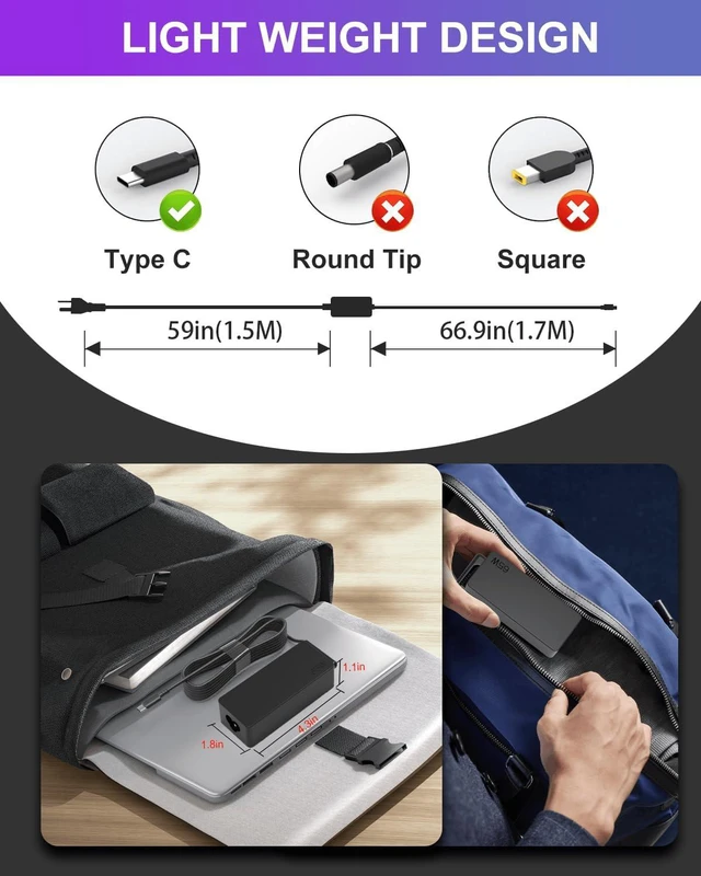 Alt view image 4 of 7 - WRIARICH PD 65W USB C Laptop Charger Compatible with LG Gram 14 15 16 17 Series 14Z90Q 15Z90Q 16T90P 16Z90P 16T90Q 17Z90P 17Z95P 17Z90Q 17Z90R 17Z90S Fast Charging Power Cord AC Adapter Type C