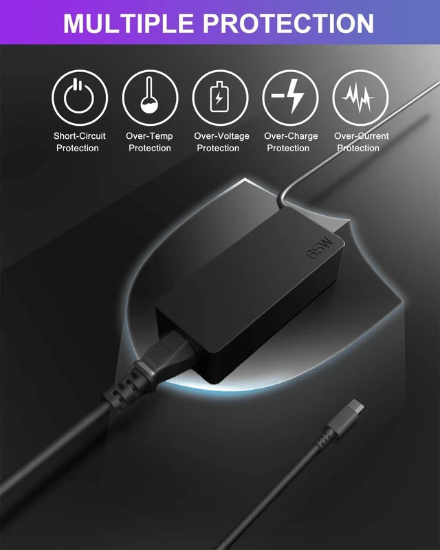 Alt view image 6 of 7 - WRIARICH PD 65W USB C Laptop Charger Compatible with LG Gram 14 15 16 17 Series 14Z90Q 15Z90Q 16T90P 16Z90P 16T90Q 17Z90P 17Z95P 17Z90Q 17Z90R 17Z90S Fast Charging Power Cord AC Adapter Type C