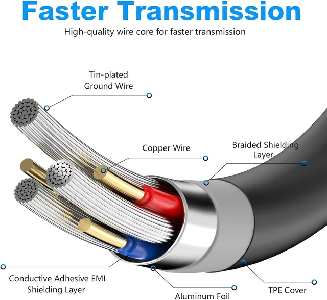 Alt view image 5 of 7 - WRIARICH USB 3.0 Cable A Male to B Male 6Ft Superspeed USB 3.0 A-B/A Male to B Male Cable - for Scanner Printers Desktop External Hard Drivers and More(6Ft/2M)