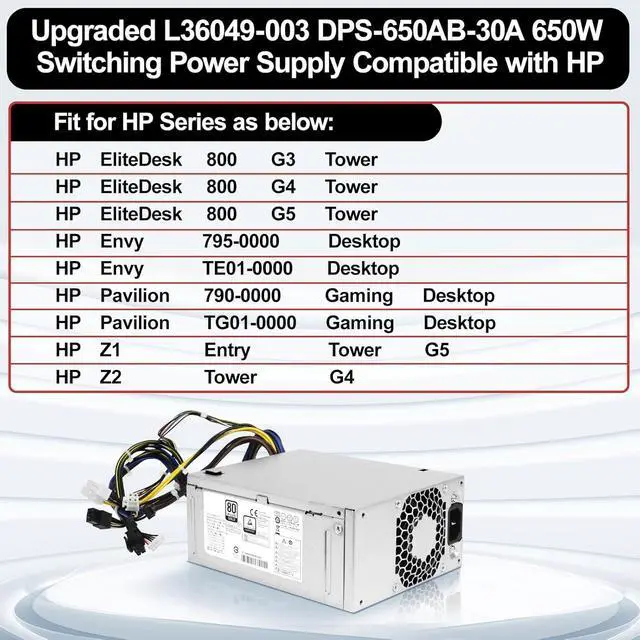 Alt view image 2 of 6 - LXun Upgrade L36049-003 DPS-650AB-30A 650W Switching Power Supply Compatible with HP Z2 G4 Z1 G5 800 G3 G4 G5 TE01 TG01 Replacement Parts L36048-003 L57253-003 DPS-650AB-30 A Workstation Power Supply