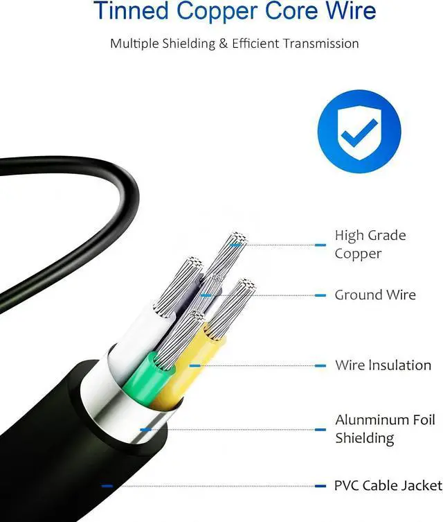 Alt view image 5 of 7 - WRIARICH 65W USB-C Laptop Charger Compatible with HP EliteBook 830 835 840 845 860 865 640 650 655 1040 ProBook 440 445 450 455 460 465 Series G8 G9 G10 G11 Type C Fast Charging AC Adapter Power Cord