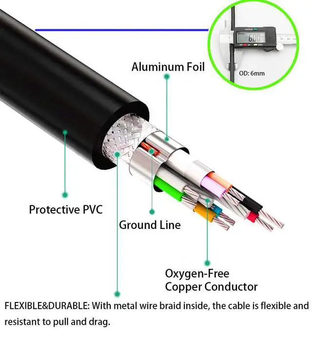 Alt view image 4 of 6 - USB 3.0 Extension Cable 20 ft,Ruaeoda 22 AWG Long USB Extension Cable SuperSpeed USB 3.0 Type A Male to Female USB Cable Compatible with Printer,Xbox, USB Flash Drive, Card Reader, Hard Drive,Camera