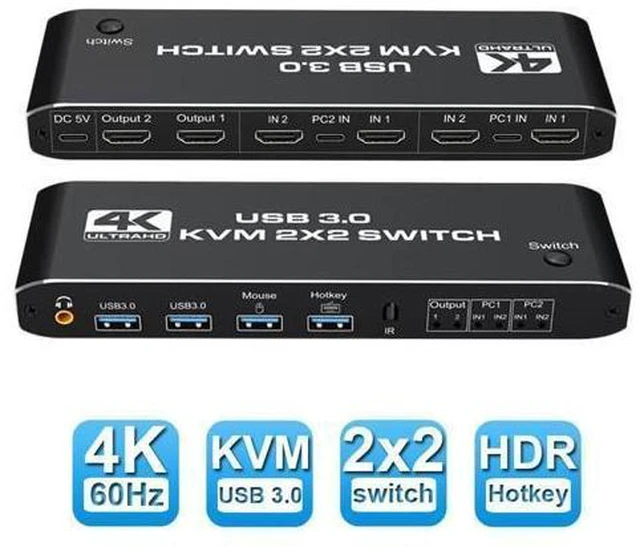 Main image of WRIARICH 2x2 Dual Monitor HDMI KVM Switch 2 in 2 Out, 4K @60Hz 2 Port Dual Monitor USB 3.0 KVM Switch 1080P USB KVM Switcher HDMI with USB 3.0 port eokCXOY