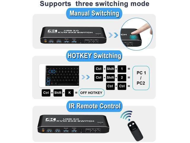Alt view image 5 of 7 - WRIARICH 2x2 Dual Monitor HDMI KVM Switch 2 in 2 Out, 4K @60Hz 2 Port Dual Monitor USB 3.0 KVM Switch 1080P USB KVM Switcher HDMI with USB 3.0 port eokCXOY