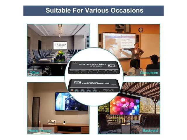 Alt view image 7 of 7 - WRIARICH 2x2 Dual Monitor HDMI KVM Switch 2 in 2 Out, 4K @60Hz 2 Port Dual Monitor USB 3.0 KVM Switch 1080P USB KVM Switcher HDMI with USB 3.0 port eokCXOY