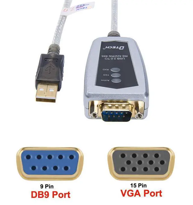 Alt view image 3 of 7 - WRIARICH USB to RS422 RS485 Serial Port Converter Adapter Cable with FTDI Chip Supports Windows 11 10 8 7 XP Mac -1.5 Feet