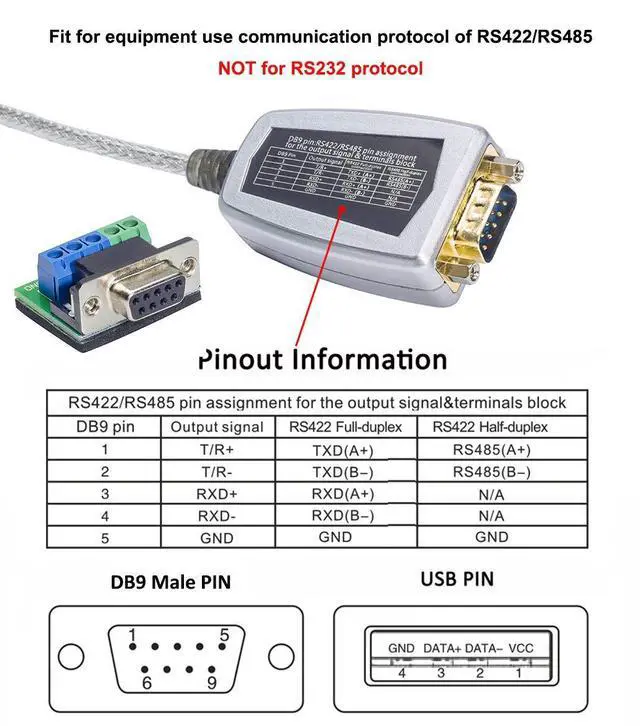Alt view image 6 of 7 - WRIARICH USB to RS422 RS485 Serial Port Converter Adapter Cable with FTDI Chip Supports Windows 11 10 8 7 XP Mac -1.5 Feet