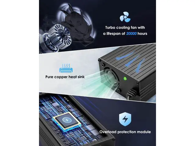 Alt view image 3 of 5 - WRIARICH Upgrade Starlink Gen 3 Power Supply, 195W 100V~240V AC to DC Starlink Power Adapter for Starlink Accessories Power Cable, 57V 3.42A Starlink Gen 3 Charger with AC Power Cord, Metal Shell