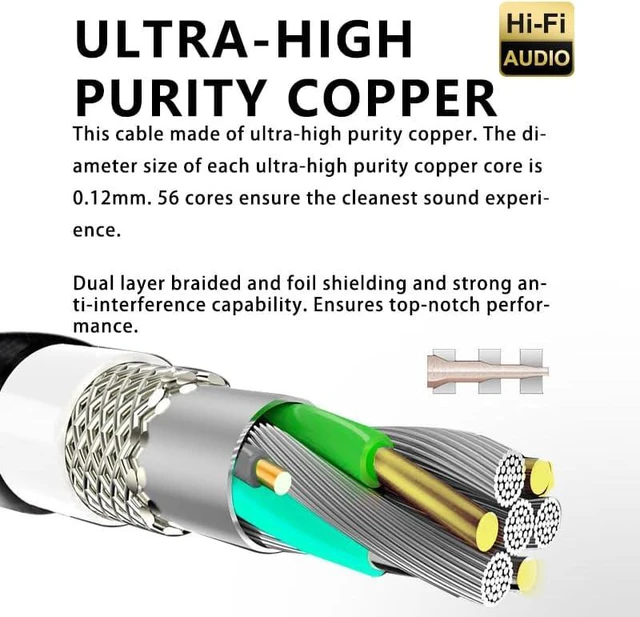 Alt view image 6 of 7 - WRIARICH SKW Audiophiles USB Printer Cable Type C/USB C to USB B High Speed DAC Decoder Cable 9.8ft / 3M