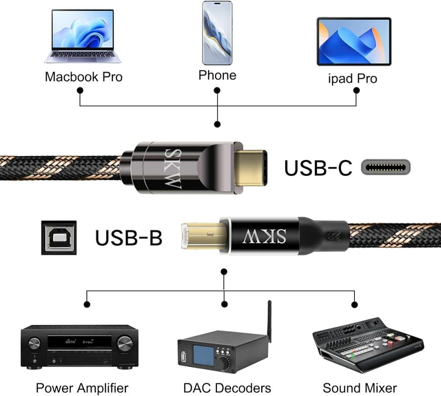 Alt view image 7 of 7 - WRIARICH SKW Audiophiles USB Printer Cable Type C/USB C to USB B High Speed DAC Decoder Cable 9.8ft / 3M