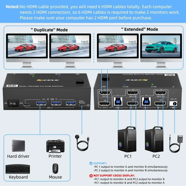 Alt view image 2 of 5 - WRIARICH 8K KVM Switch 2 Computers 2 Monitors, KCEVE Dual Monitor USB 3.0 HDMI KVM Switcher Box, Support 7680x4320@60Hz, 3840x2160@120Hz Resolution for 2 Computers Share Mouse Keyboard and Monitor