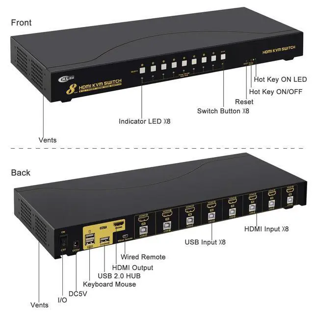 Alt view image 3 of 5 - WRIARICHCKLau 4Kx2K 8 Port HDMI KVM Switch with Cables and USB 2.0 Hub, Rack Mount KVM Switch Supports Keyboard Mouse Switching for Windows, Linux, Mac, Debian, Ubuntu, Fedora, Raspberry Pi and Ubuntu