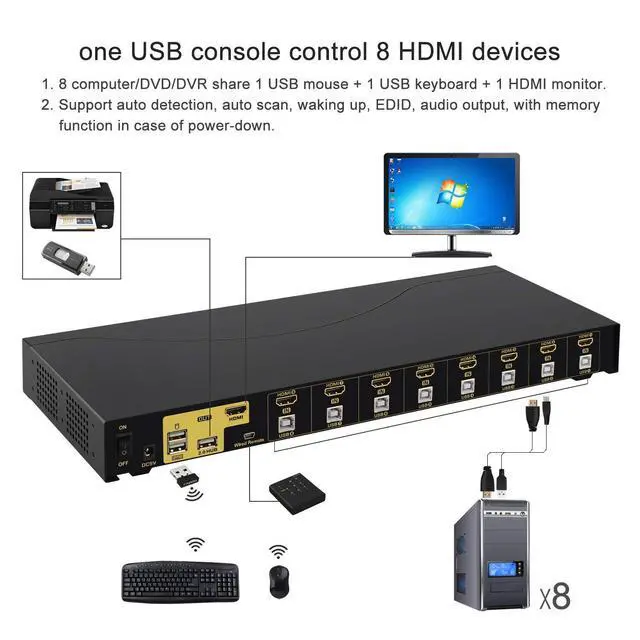 Alt view image 2 of 5 - WRIARICHCKLau 4Kx2K 8 Port HDMI KVM Switch with Cables and USB 2.0 Hub, Rack Mount KVM Switch Supports Keyboard Mouse Switching for Windows, Linux, Mac, Debian, Ubuntu, Fedora, Raspberry Pi and Ubuntu