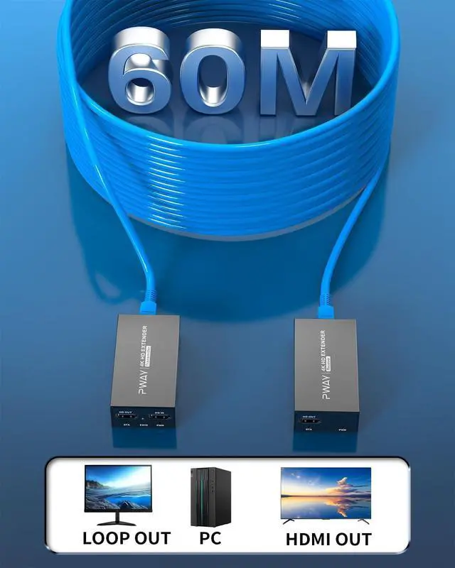 Alt view image 3 of 7 - WRIARICH PWAY 4K @60Hz HDMI Over Ethernet Extender Over CAT5 CAT6 CAT7, HDR10 200Ft Long Distance with Loop Out, Support Poc, HDMI2.0 HDCP2.2