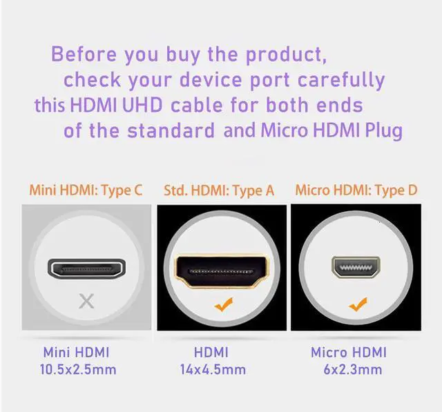 Alt view image 3 of 5 - WRIARICH 20ft 4K HDMI Cable, Fiber Optic HDMI Cable, Micro HDMI to HDMI, Detachable Type A+Type D,18Gbps Ultra Speed, 4K 60Hz,Slim Flexible, Long Extended HMDI Cable, DVI to HDMI