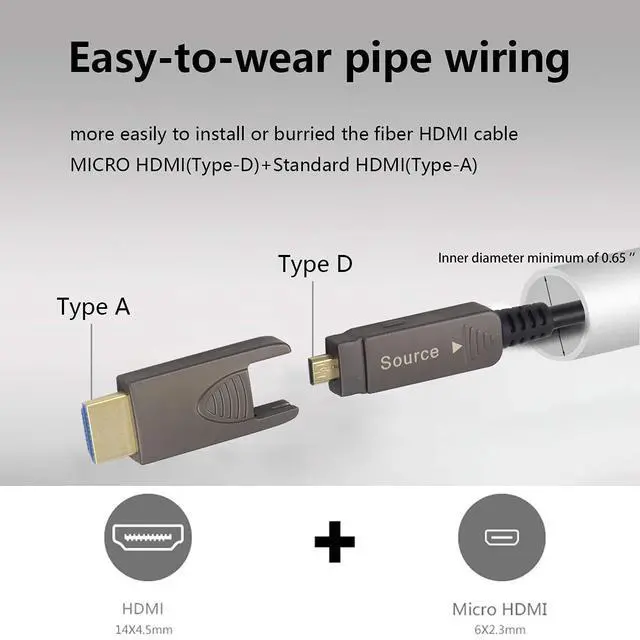 Alt view image 4 of 5 - WRIARICH 20ft 4K HDMI Cable, Fiber Optic HDMI Cable, Micro HDMI to HDMI, Detachable Type A+Type D,18Gbps Ultra Speed, 4K 60Hz,Slim Flexible, Long Extended HMDI Cable, DVI to HDMI