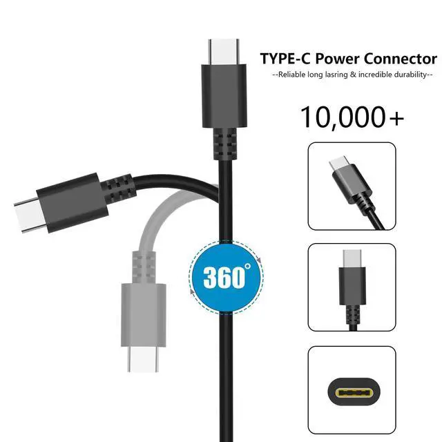 Alt view image 2 of 3 - WRIARICH 165W USB Type C GAN Charger Compatible with Dell Precision 5690 5680 3581 3580 HA165PM210 DA165PM210 LA165PM210 Laptop Power Adapter