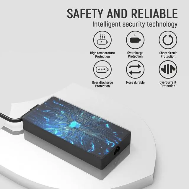 Alt view image 5 of 5 - WRIARICH OSISZI 200W 20V 10A 4.5 * 3.0mm AC Charger Compatible with ASUS VivoBook Pro 15 N6506 Q533 Q543M Q543MJ 14 15 16X K6500 M6400 M7600 Zen Aio 24 A5401 All-in-One Power AC Adapter
