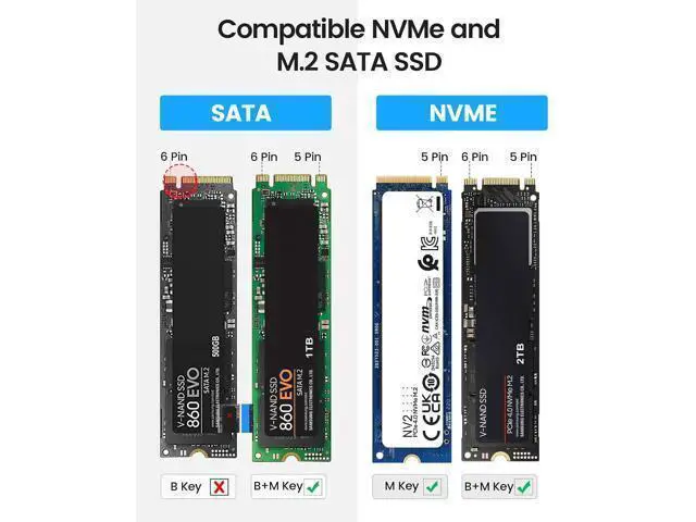 Alt view image 5 of 7 - WRIARICH M.2 NVMe SATA SSD Enclosure Adapter Tool-Free, USB C 3.2 Gen 2 10Gbps NVMe, 5Gbps NGFF SATA PCIe M-Key(B+M Key) 2230/2242/2260/2280, Aluminum External M2 Reader Support UASP Trim- PWDM2-BL