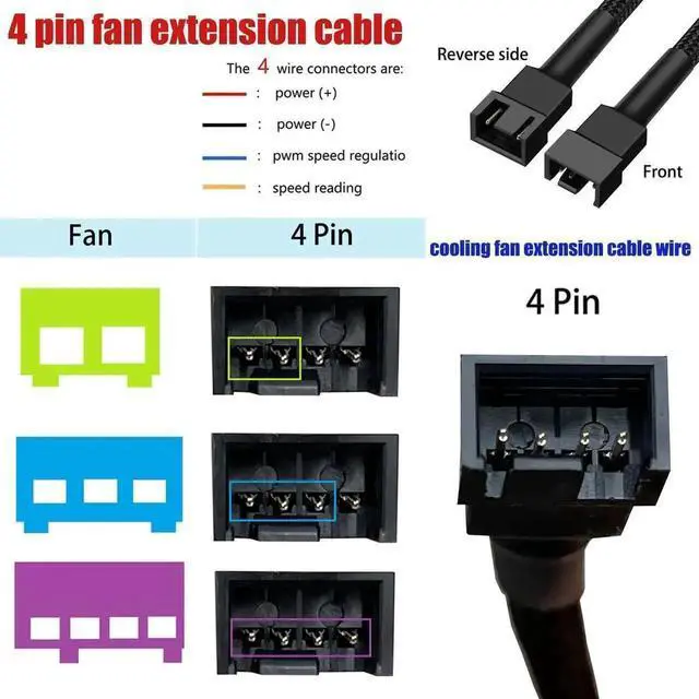 Alt view image 6 of 7 - WRIARICH 5 Pack 27cm (10.6 Inch) 4-Pin PWM Fan Extension Cables for PC Case Cooling Fans