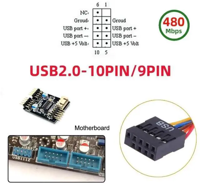 Alt view image 6 of 7 - WRIARICH Motherboard USB 2.0 9Pin/10Pin Header 1 to 2 Splitter Cable, Internal Front Panel USB Header Extension Hub Adapter