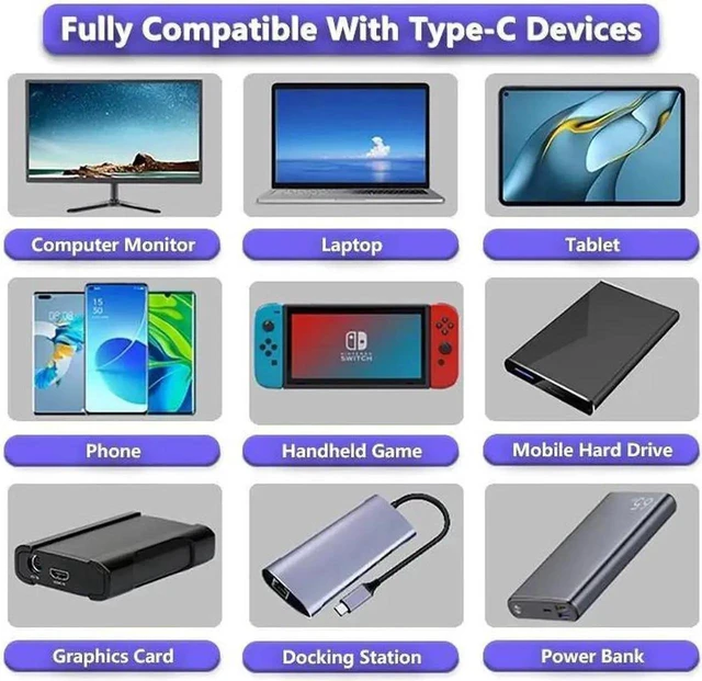 Alt view image 4 of 7 - WRIARICH Right Angle USB4 Type-C to C Nylon Braided Cable 1.6FT, 40Gbps Data, 8K UHD Video & 240W PD Fast Charging Cord Compatible with Thunderbolt 3/4, MacBook, iPad, Oculus Quest