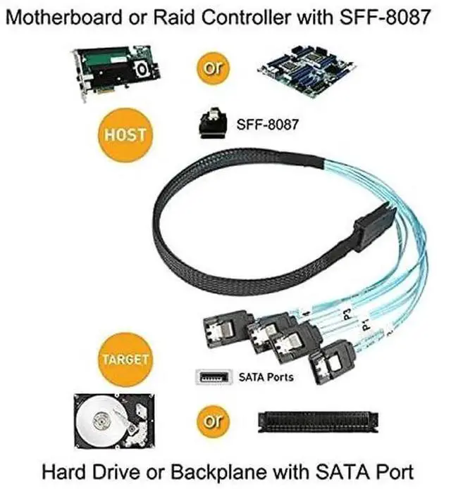 Alt view image 4 of 7 - WRIARICH 50cm Internal Mini SAS SFF-8087 to 4×SATA 7Pin Hard Drive Cable, 6Gbps Server RAID Data Cable