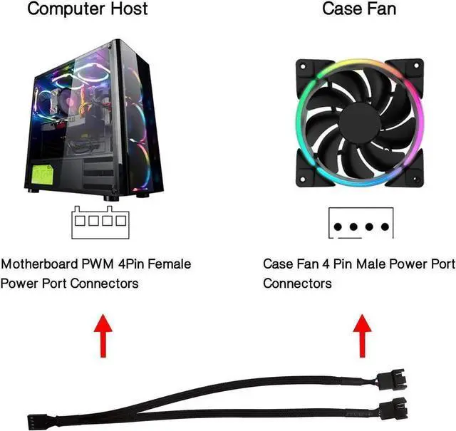Alt view image 6 of 6 - WRIARICH 2 Pack 10.6 Inch PWM Fan 1 to 2 Splitter Cable, Black Dual Case Fan Power Adapter Converter