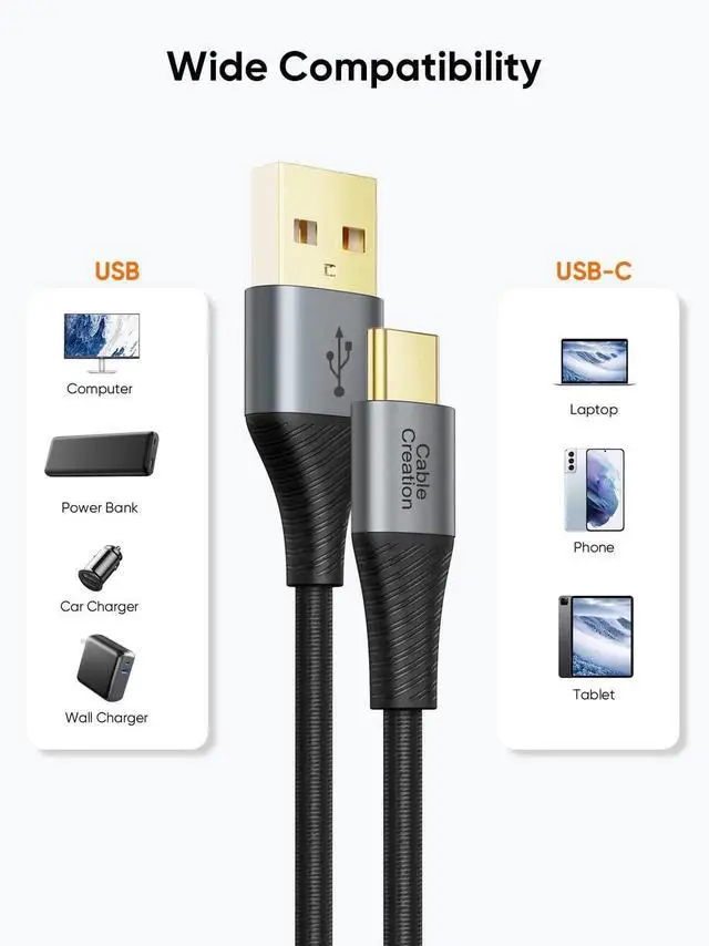 Alt view image 4 of 7 - WRIARICH 0.2m Braided Short USB to USB-C Cable, 0.8ft Charging Cord Compatible with Car CarPlay, Galaxy Series, MacBook, iPad mini 6 & iPad Pro 2020