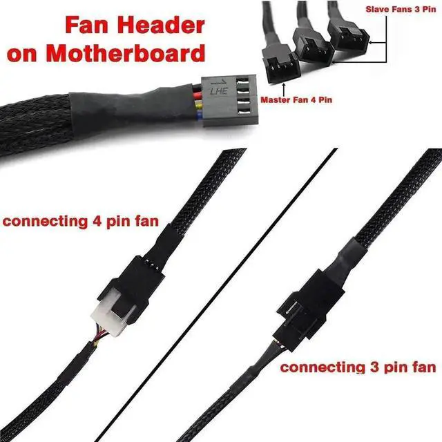 Alt view image 3 of 5 - WRIARICH 2 Pack Braided PWM Fan Y Splitter Cable, 1 to 3 Port 4Pin Fan Extension Cord 11.8 Inch, Compatible with 3Pin/4Pin ATX Case Cooling Fans